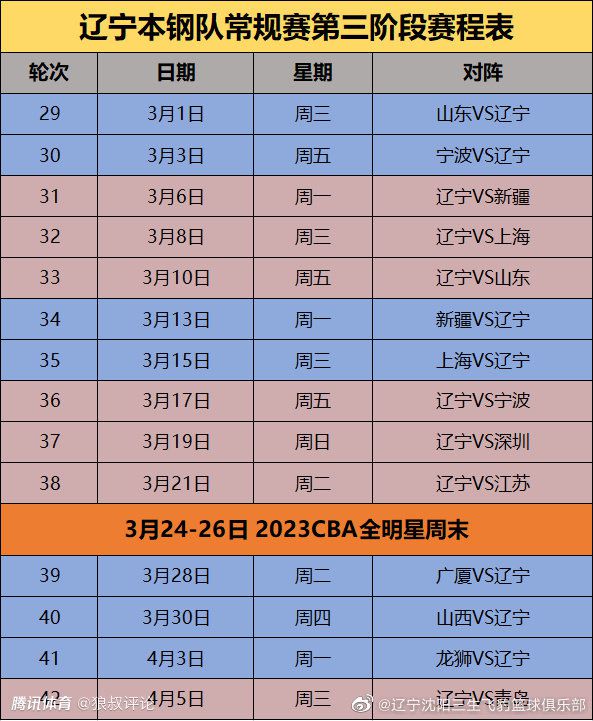 两笔交易都由知名经纪人贝托卢奇谈判促成，贝拉尔多和莫斯卡多已启程前往巴黎，以接受体检并签约。